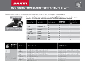 SRAM DUB PressFit Bottom Bracket MTB 92mm SuperBoost+