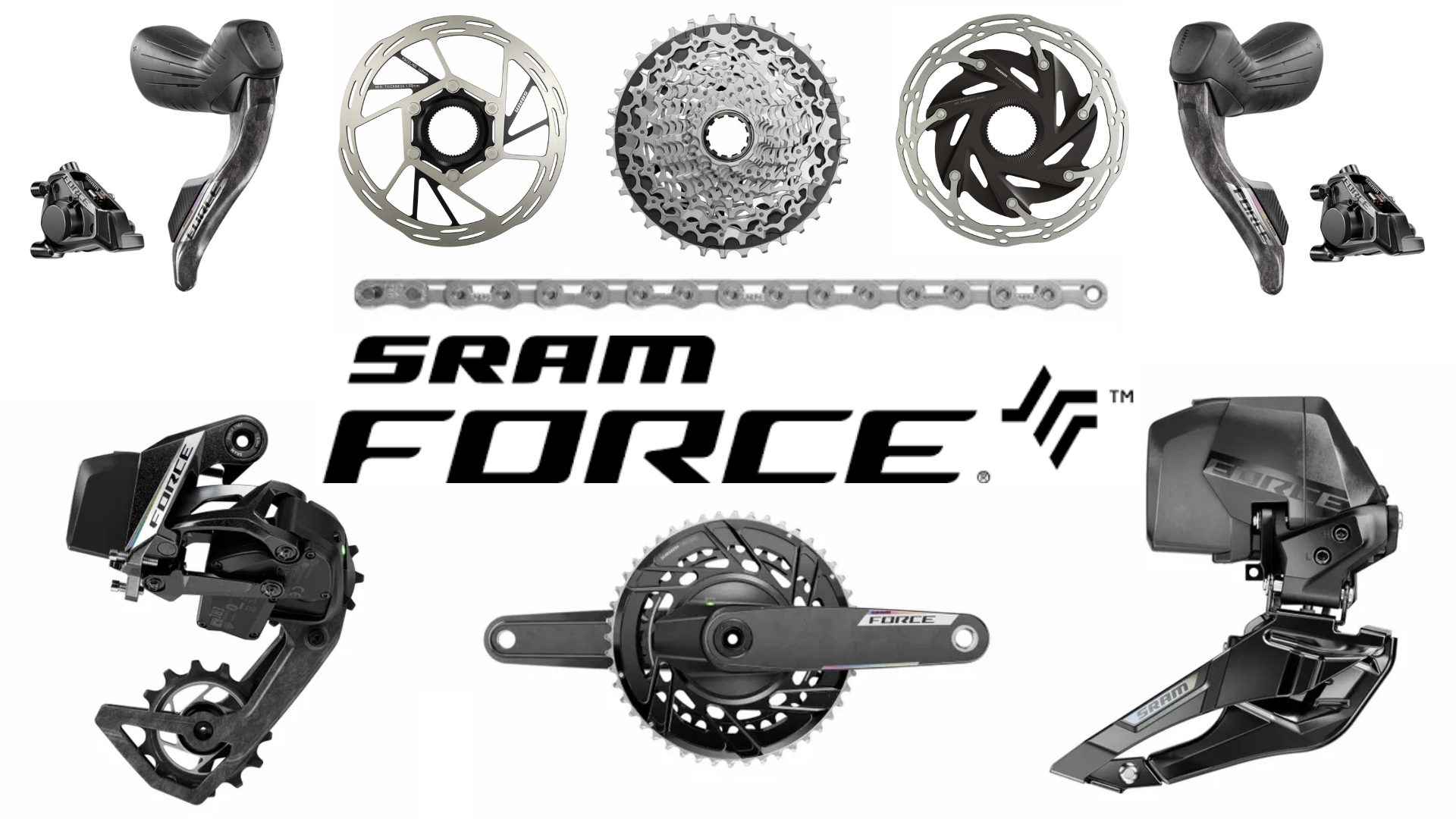 SRAM Force E1 AXS Road Groupset Builder