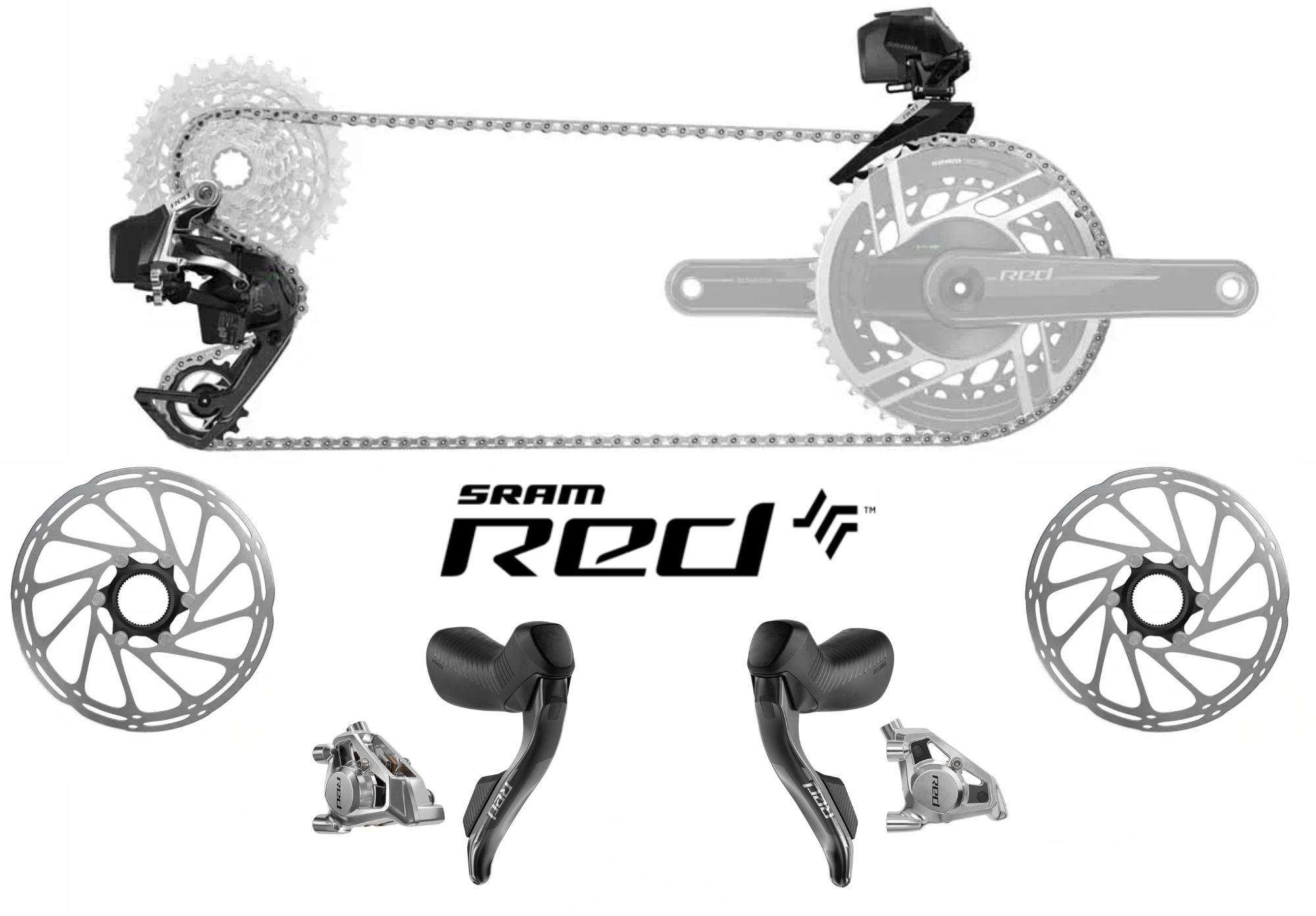 SRAM Red AXS E1 Groupset