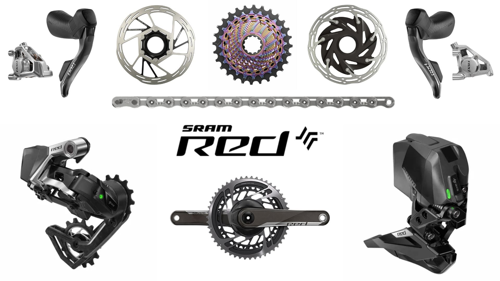 SRAM Red E1 AXS Road Groupset Builder