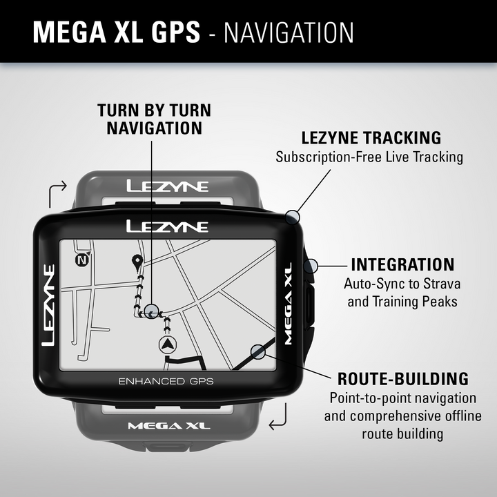 Lezyne mega top xl mount