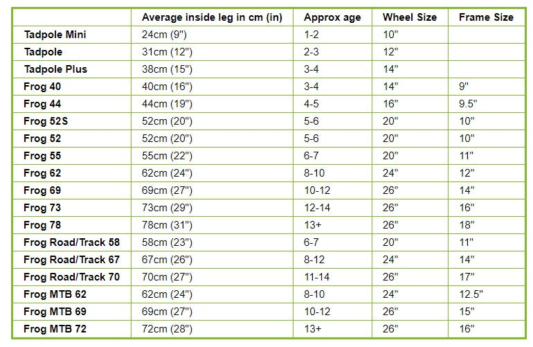 70 cm best sale bike size